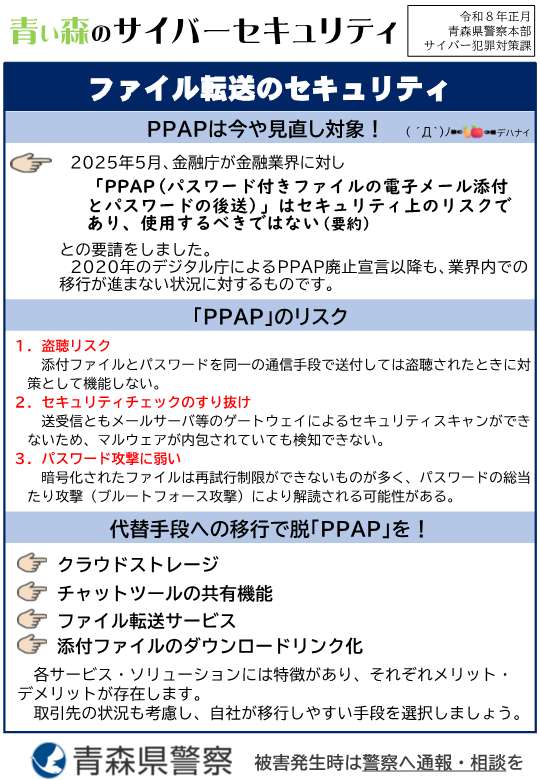 ファイル転送のセキュリティのサムネイル